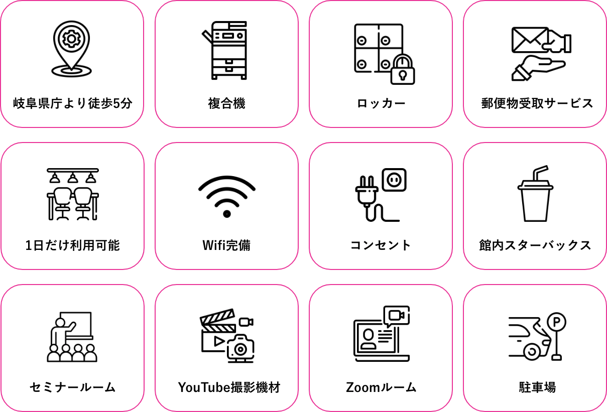 岐阜県庁より徒歩5分 複合機 ロッカー 郵便物受取サービス 1日だけ利用可能 Wifi完備 コンセント 館内スターバックス セミナールーム YouTube撮影機材 Zoomルーム 駐車場