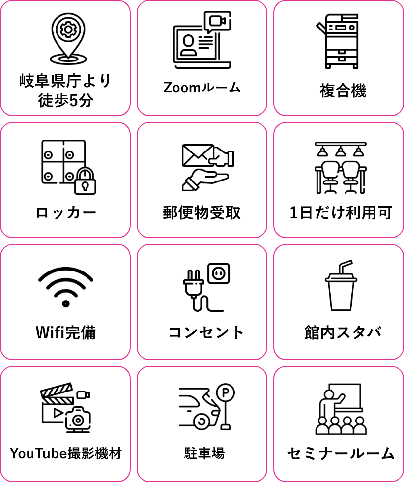 岐阜県庁より徒歩5分 複合機 ロッカー 郵便物受取サービス 1日だけ利用可能 Wifi完備 コンセント 館内スターバックス セミナールーム YouTube撮影機材 Zoomルーム 駐車場